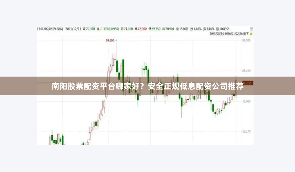 南阳股票配资平台哪家好?安全正规低息配资公司推荐