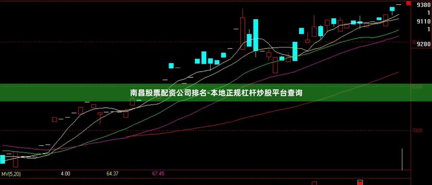 南昌股票配资公司排名-本地正规杠杆炒股平台查询
