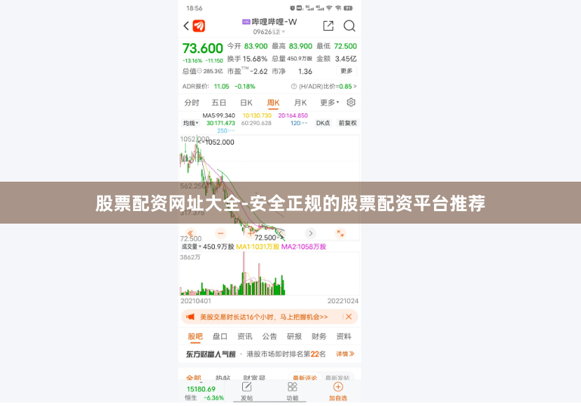 股票配资网址大全-安全正规的股票配资平台推荐