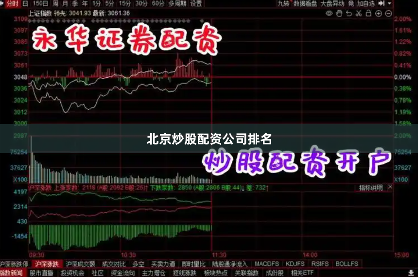 北京炒股配资公司排名