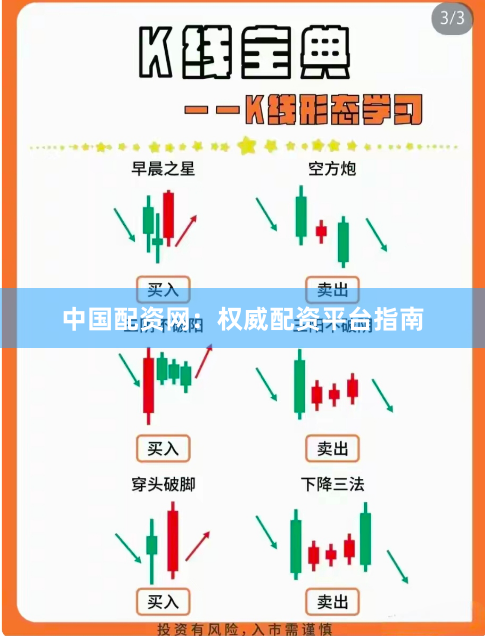 中国配资网：权威配资平台指南