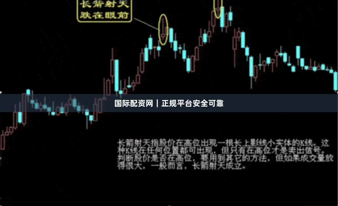 国际配资网｜正规平台安全可靠