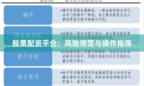 股票配资平仓：风险预警与操作指南